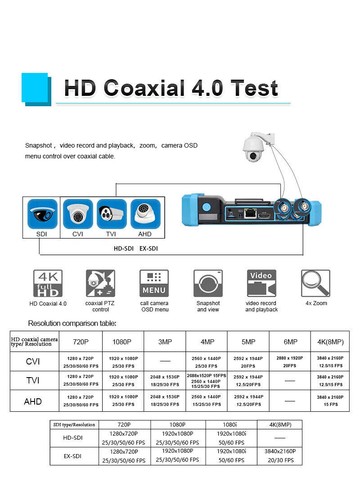 5.4" IPC-5200C/IPC-5100 CCTV Camera IPC Tester Tool AHD CVI TVI HDMI PTZ UTP - Picture 20 of 28