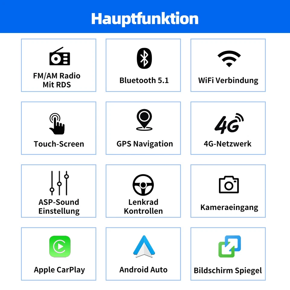 DAB+ 6+128GB Autoradio 1 DIN Android 14 Navi Carplay GPS 360° Drehbar Bildschirm - Bild 3 von 4