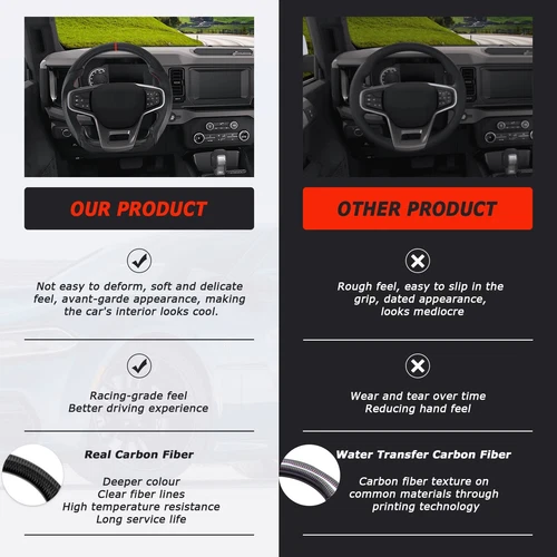 Real Carbon Fiber Steering Wheel For Ford Bronco 2021-2023 - Picture 5 of 6