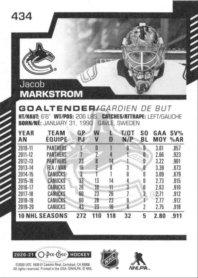 2020-21 O-Pee-Chee Jacob Markstrom Vancouver Canucks #434 - Image 2 of 2