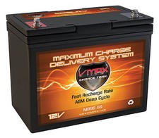 VMAX MB96 12V 60ah AGM Battery for Wheelchair 12 Volt Replaces 55ah Batteries