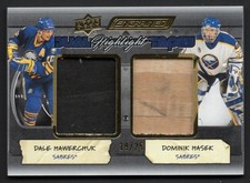 2024-25 Engrained Icons Dual Highlight Tapes Dominik Hasek Dale Hawerchuk 19/25