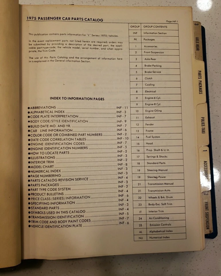 1975 年莫帕克莱斯勒“L”系列普利茅斯、道奇、帝国主零件目录 — 第 4/4 张图片