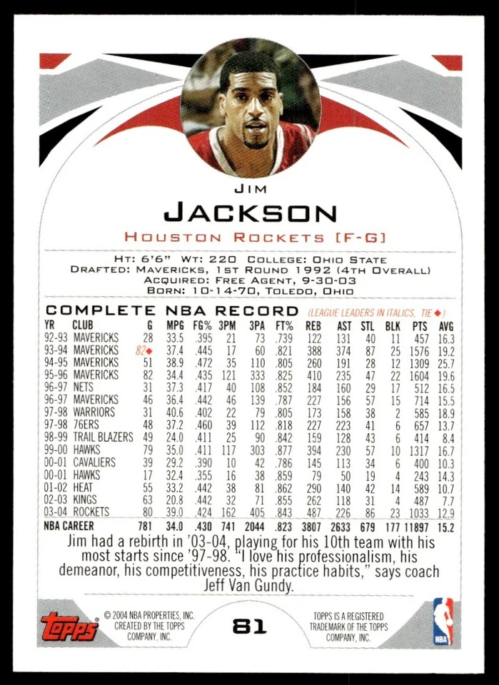 2004-05 Topps Jim Jackson Houston Rockets #81 - Image 2 of 2