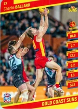 2024 Gold Coast Suns AFL TeamCoach Card - Charlie Ballard