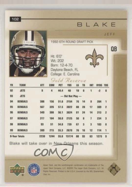 2000 Upper Deck Gold Reserve Jeff Blake #102 - Image 2 of 2