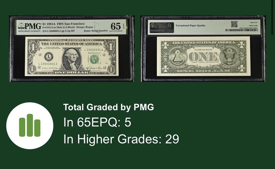1981A $1 FRN San Francisco – PMG 65 EPQ – RADAR Serial L19800891A – Mule Note - Image 4 of 4
