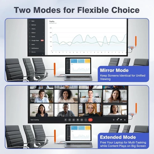 4K Wireless HDMI Extender Video Transmitter Receiver Display Share 150m - Picture 8 of 10