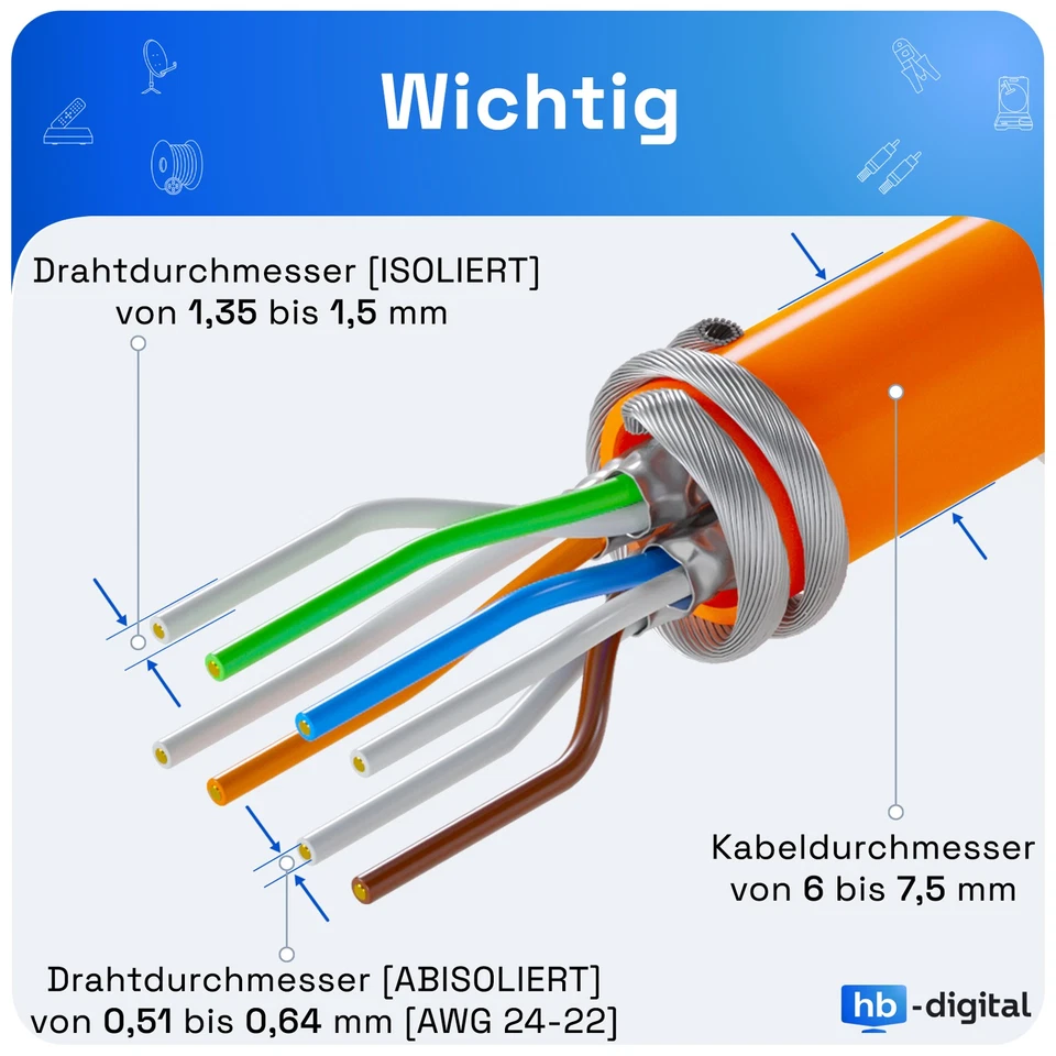 CAT7 Netzwerkstecker RJ45 Netzwerk Stecker werkzeuglos Verlegekabel AWG23 LAN - Bild 3 von 4