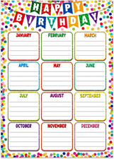 Birthday Chart for Classroom - Confetti Birthday Poster Calendar Reusable Lamina