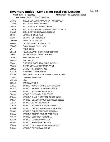 Driver Left Tail Light Fits 05-14 FORD E150 VAN 3142306 thumbnail 21