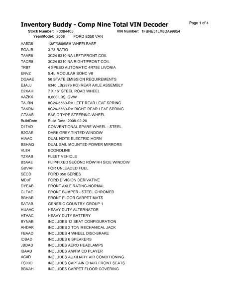 Driver Left Tail Light Fits 05-14 FORD E150 VAN 3142306 thumbnail 19