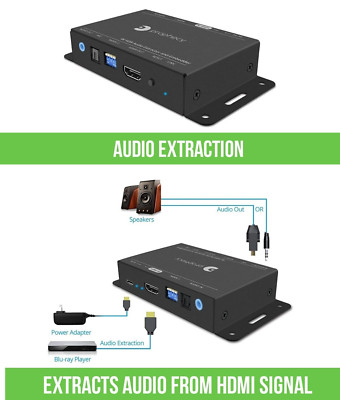 HDMI Audio Extractor & Embedder via S/PDIF Toslink+3.5 MM Stereo-18Gbps-4K 60Hz