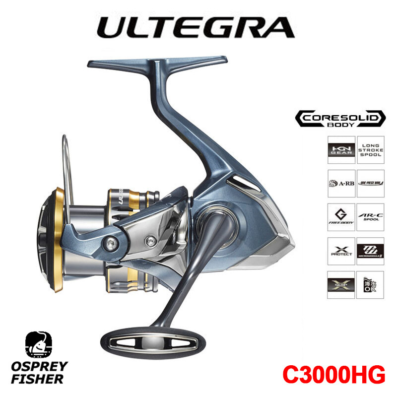 new shimano spinning reels 2021 Wielding both X Shimano Miravel Spinning Reel