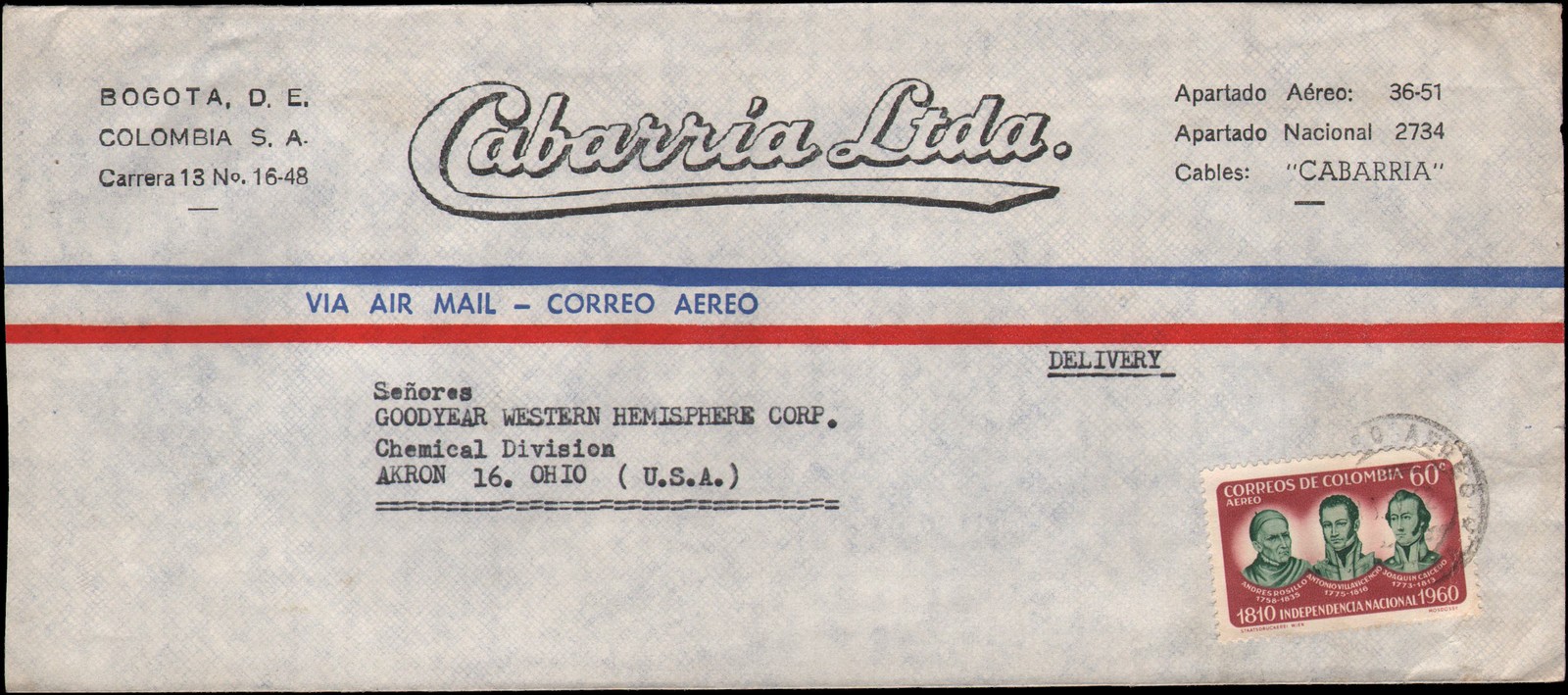 Carrera to Goodyear, Akron OH, 1960