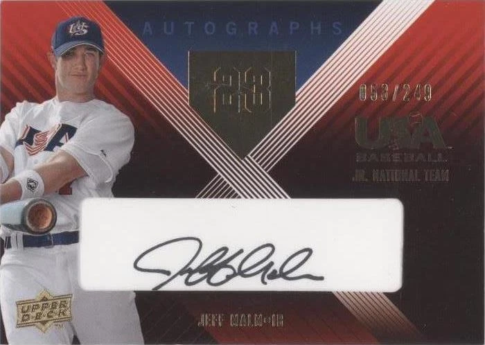 Black Ink Autographs