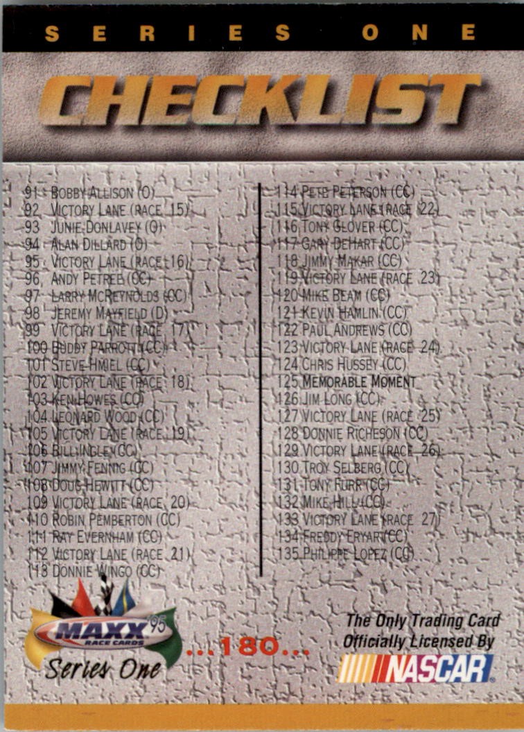 1995 Maxx #180 Checklist Card - RAC