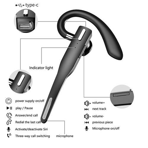 Bluetooth Headset Wireless Earpiece V5.1 Hands-Free Earphone Noise Canceling Mic - Picture 18 of 19