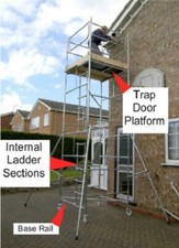 TRAPDOOR PLATFORM and BOARD SET for CLASSIC 4' x 2'6" SCAFFOLD TOWER