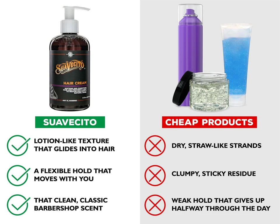 Botella bomba de crema para el cabello brillo medio para todo el día (8 oz) Foto 3 de 4