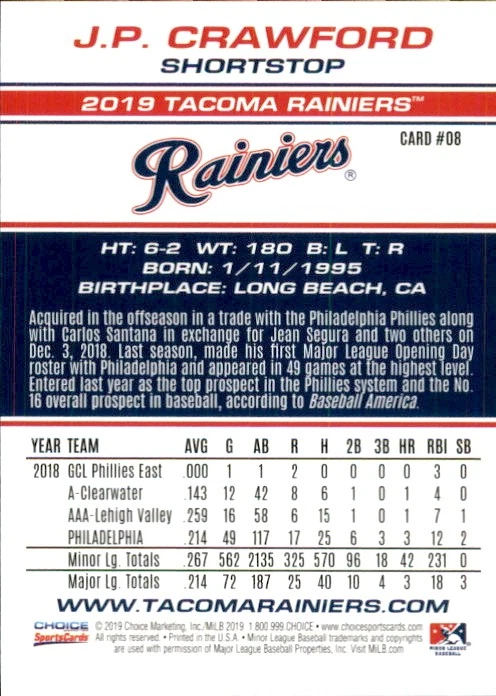 2019 Tacoma Rainiers Choice #8 J.P. Crawford Long Beach California Baseball Card - Image 2 of 2