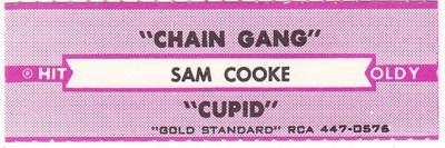 Juke Box Strip SAM COOKE - CHAIN GANG / CUPID