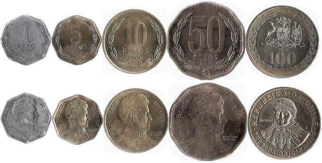 Chile 1 5 10 50 100 Pesos