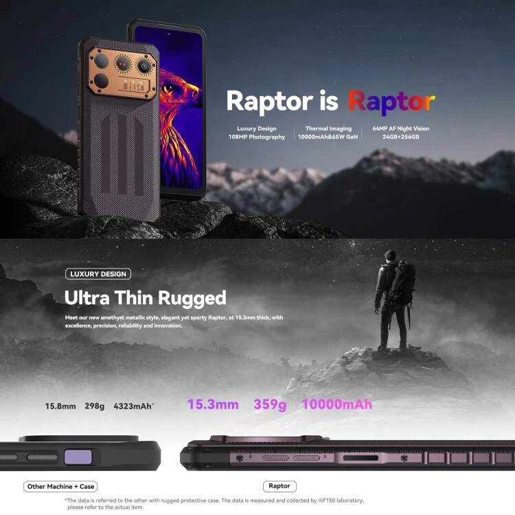 IIIF150 RAPTOR RUGGED 12gb 256gb Waterproof 6.8