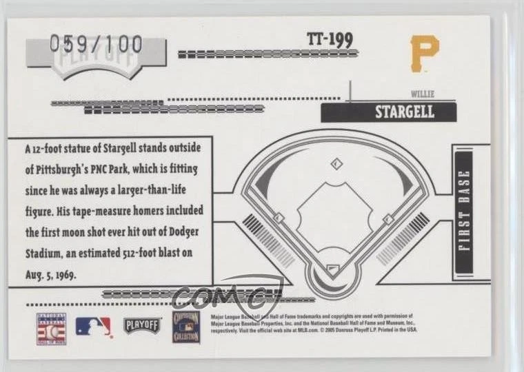2005 Playoff Absolute Memorabilia Tools of the Trade Black Willie Stargell HOF - Image 2 of 2