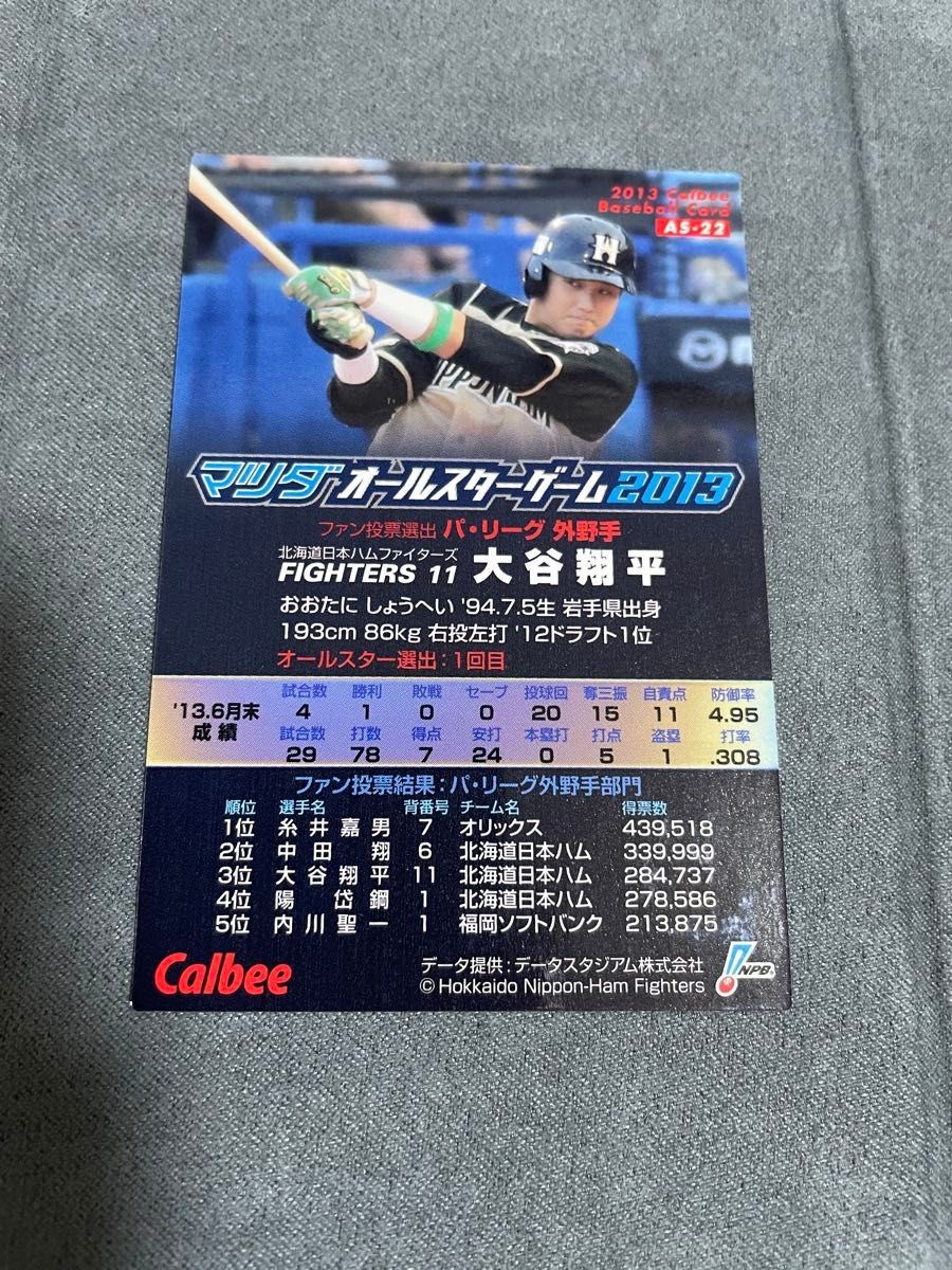 2013 Calbee Shohei Ohtani All Star Rookie Card RC #AS-22 | eBay