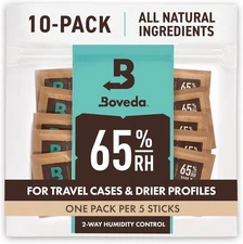 Boveda 65% Two-Way Humidity Control Packs for Storing Up to 5 Items – Size 8 ?