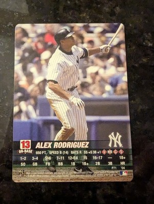 2004 MLB Showdown Promos#P71 Alex Rodriguez