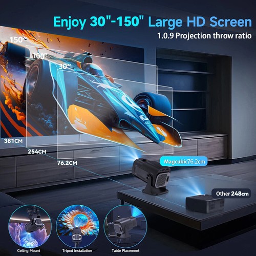 HD Projector 4k 1080p Mini 200 Ansi LM Home Theater WiFi Bluetooth For Android - Picture 8 of 14