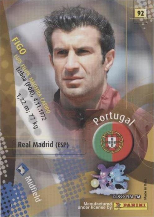 2002 Panini World Cup Luis Figo #92 for sale | eBay 2002 Panini World Cup Luis Figo #92 for sale | eBay
