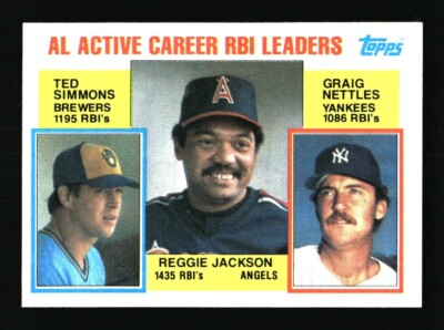 1984 Topps - #713 Reggie Jackson, Graig Nettles, Ted Simmons League Leaders