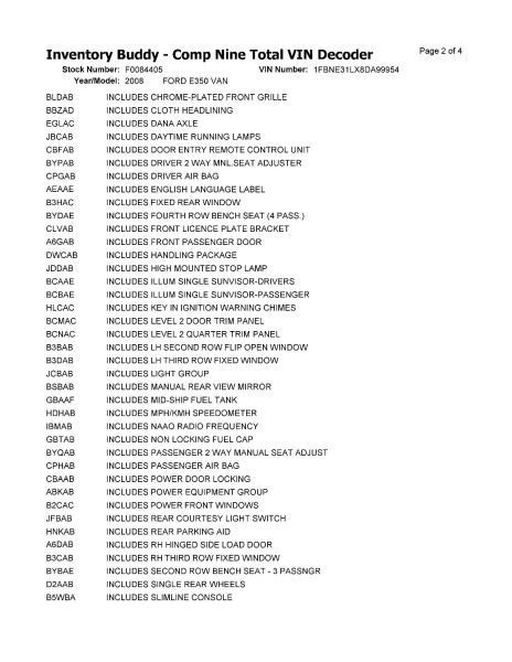 Driver Left Tail Light Fits 05-14 FORD E150 VAN 3142306 thumbnail 20