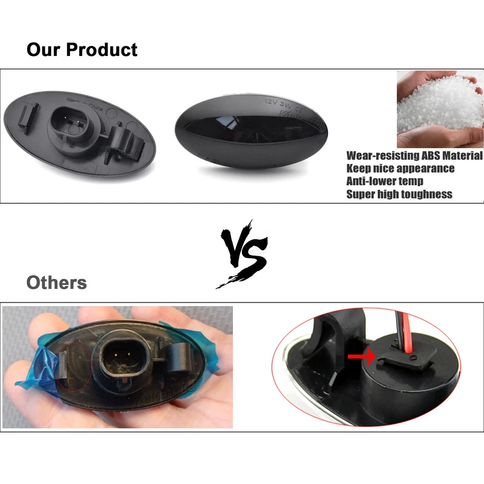 For Suzuki SX4 S-Cross GL Jimny Fiat Sedici LED Side Marker Light Turn Signal - Image 4 of 4