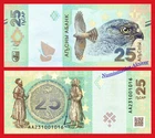 ABKHAZIA ABKHAZIA GEORGIA 25 Apsar 2023 Pick NEW SC / UNC