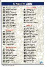 1993 Score Card Figure # Footballers List 92/93 266-392
