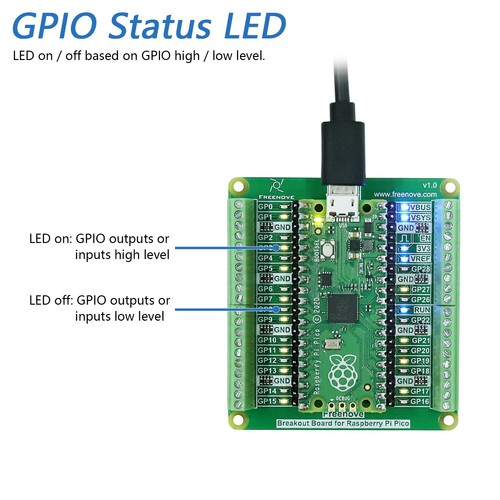 Freenove Breakout Board for Raspberry Pi Pico 1 2 W Terminal Block Shield HAT - Picture 3 of 7