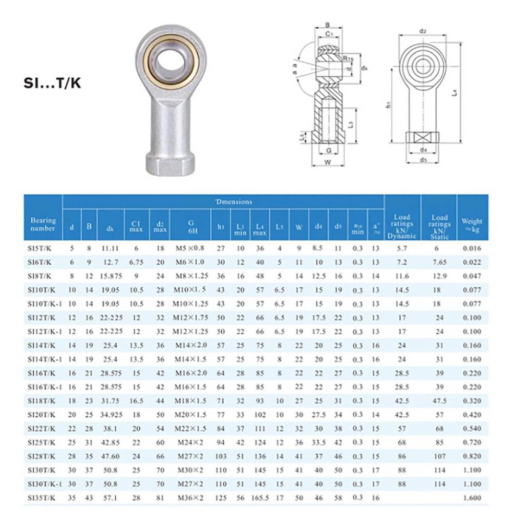 Internally Threaded Ball Joint Bearings Rod Ends Male Thread Left/Right
