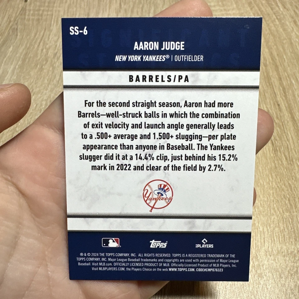 2024 Topps Series 2 - Significant Statistics Aaron Judge #SS-6 - Image 2 of 2