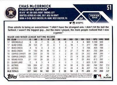 2023 Topps Series 1 Baseball - You Pick & Complete Your Set #1-165 FREE Shipping - Bild 98 von 294