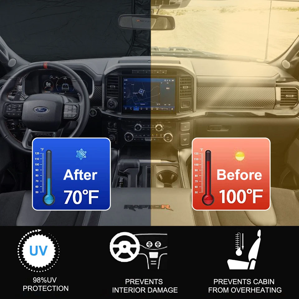 Parabrisas de coche grande con bandera de Estados Unidos para Ford Ranger cubierta de visera comestible Foto 3 de 4