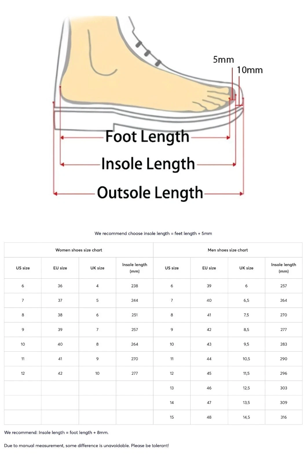 Personalized New York Baseball Team Metss Sneaker Max Soul Shoes For Adults