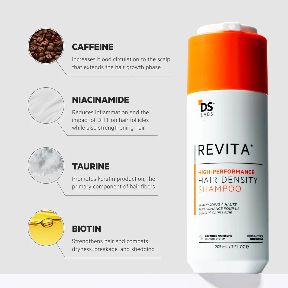 Men's Hair Loss Kit by DS Laboratories Including Revita S&C and Spectral DNC-N - Image 3 of 4