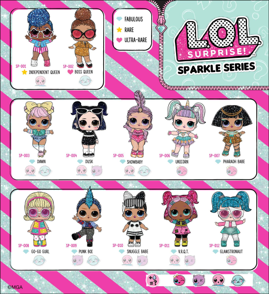 Checklist Lol Unicorn Series Lol Surprise UNICORN Doll Sparkle