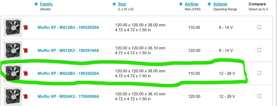 24VDC 9.6W 4A MS24/MS24S3H Comar Rotron Muffin XP Fan 120mm NEW 120 CFM [B8BB] - Image 2 of 4