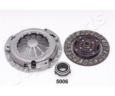Kupplungssatz JAPANPARTS KF-5006 für Mitsubishi ASX