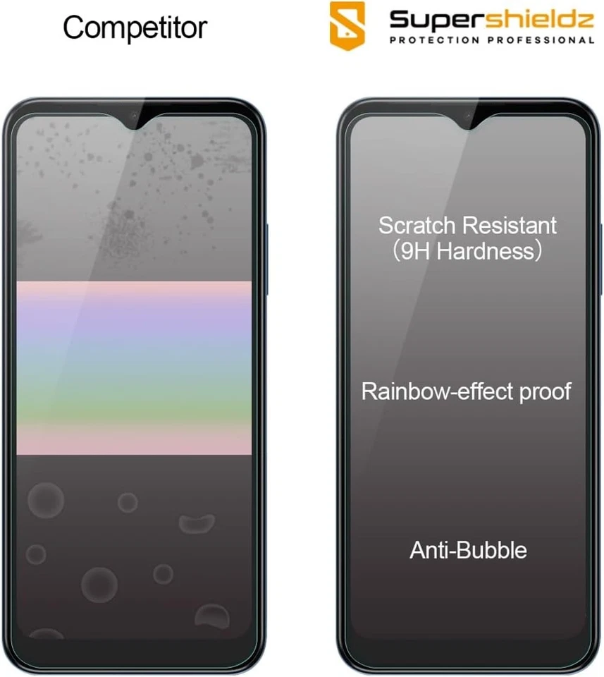 Supershieldz (pacote com 2) projetado para Nokia C300 tela de vidro temperado... - Imagem 2 de 4